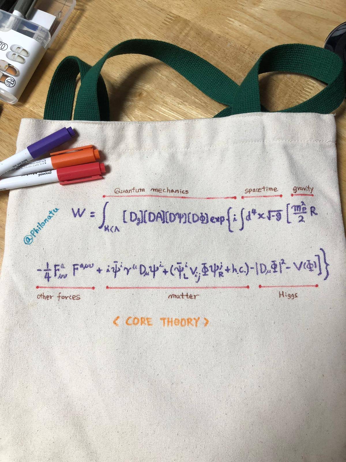 메이야수의 수학적 우주